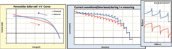 Hysteresis-1