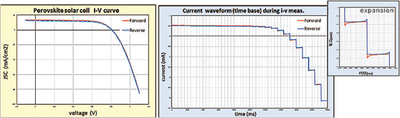 Hysteresis-4