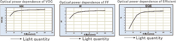 Perov_Light2.jpg